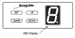 ACDC Euro-Glide Control Panel